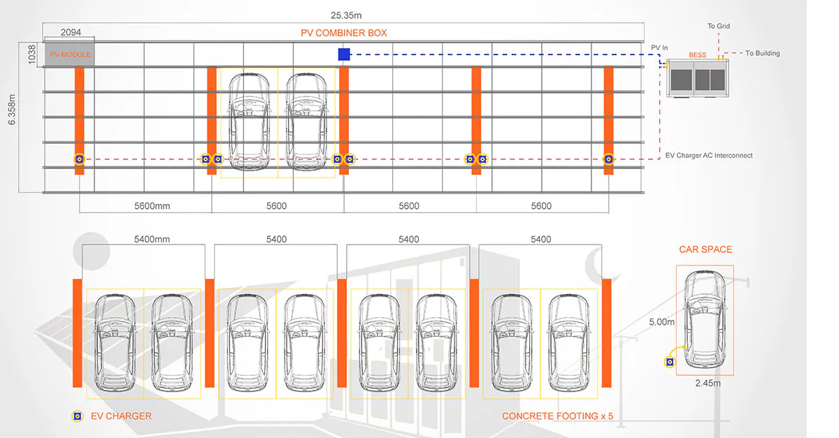 PV, BESS, EV Charger layout drawing, simplified, Symtech Solar